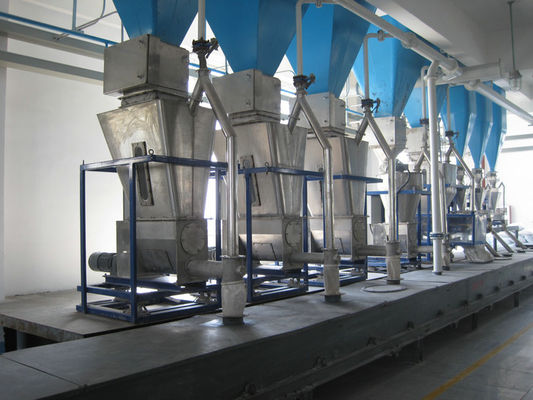 Automatic Detergent Powder Manufacturing Machine / Washing Powder Mixing Machine